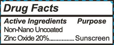 Otc Active Ingredients (Otc Active)